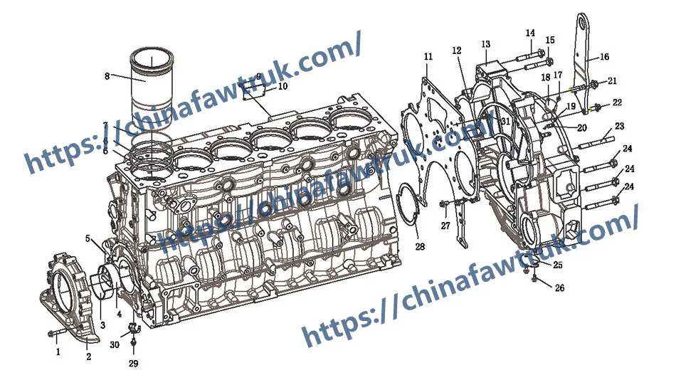 مجموعة كتلة اسطوانة FAW