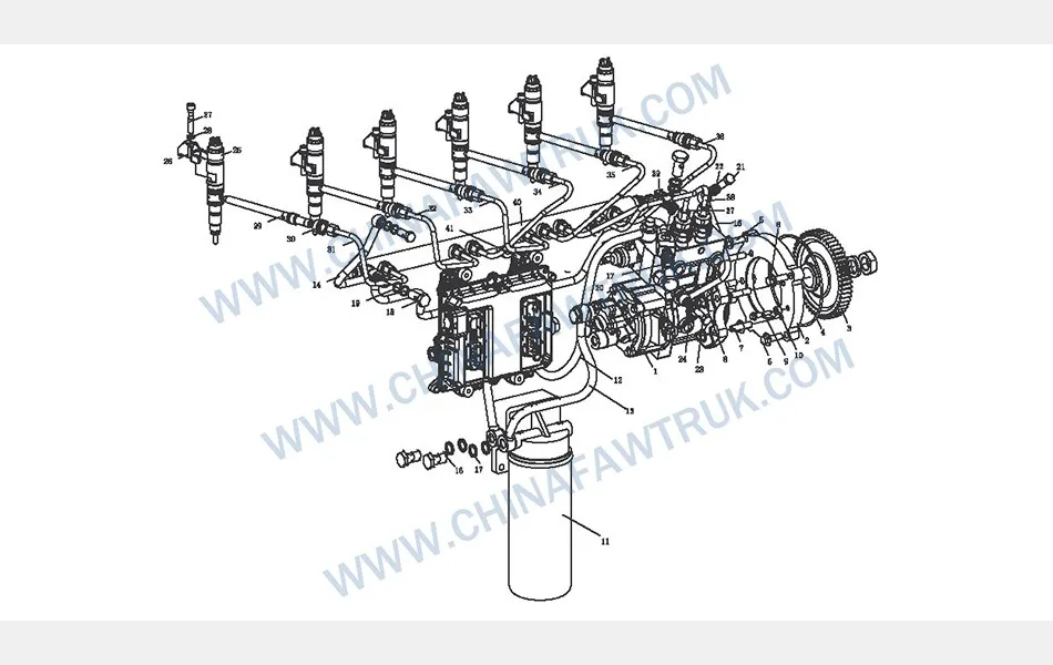 FAW Fuel Supply System