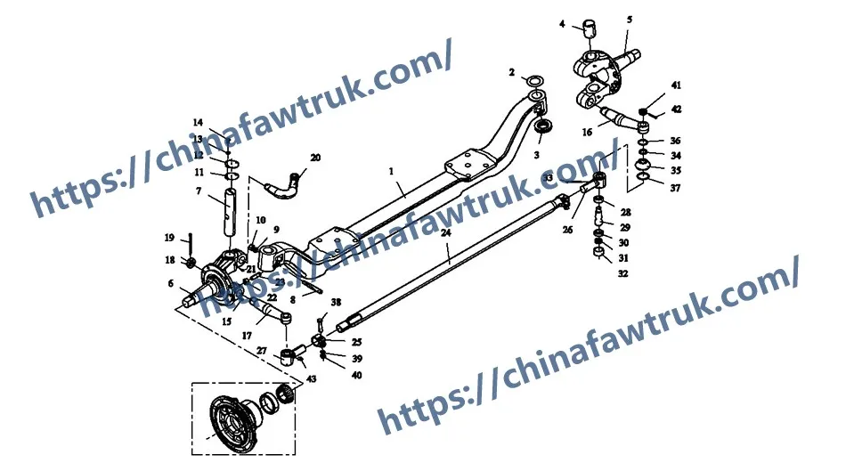 مجموعة المحور الأمامي FAW J6P