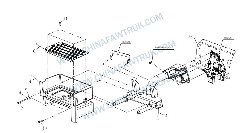 FAW Pédale Active Russe