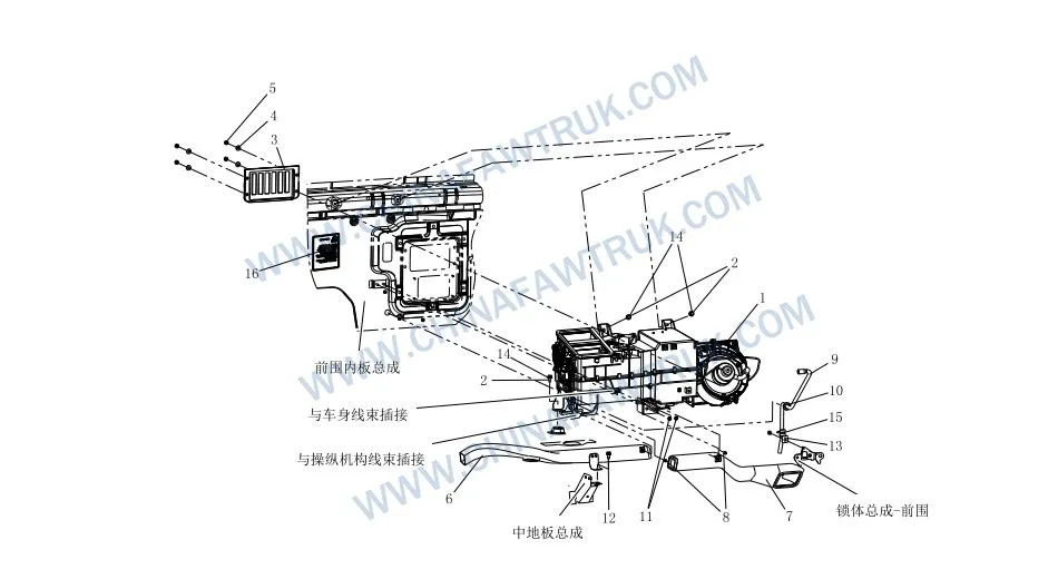 Équipement de climatisation russe FAW