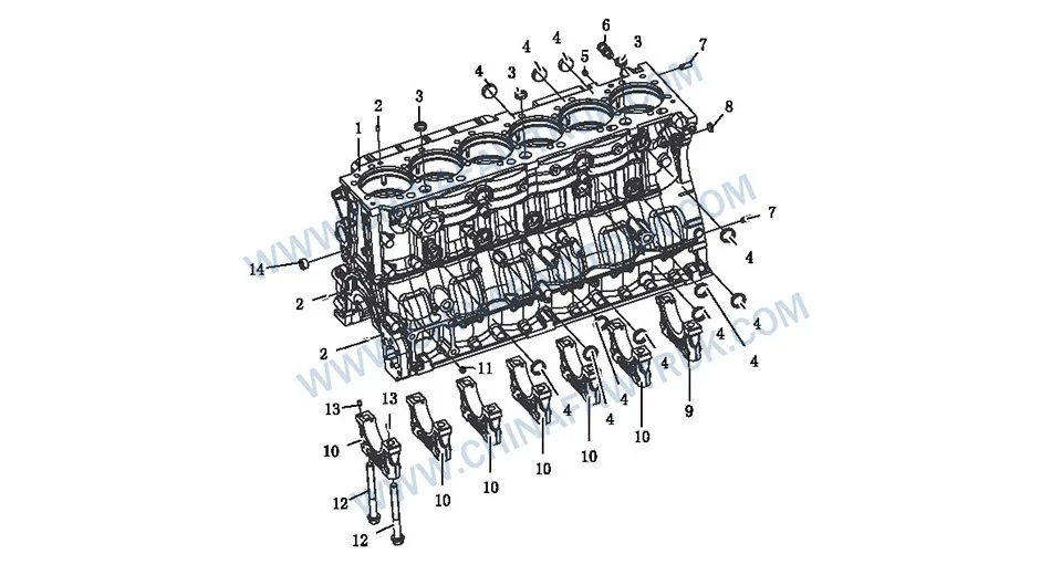 Bloc-cylindres russe FAW