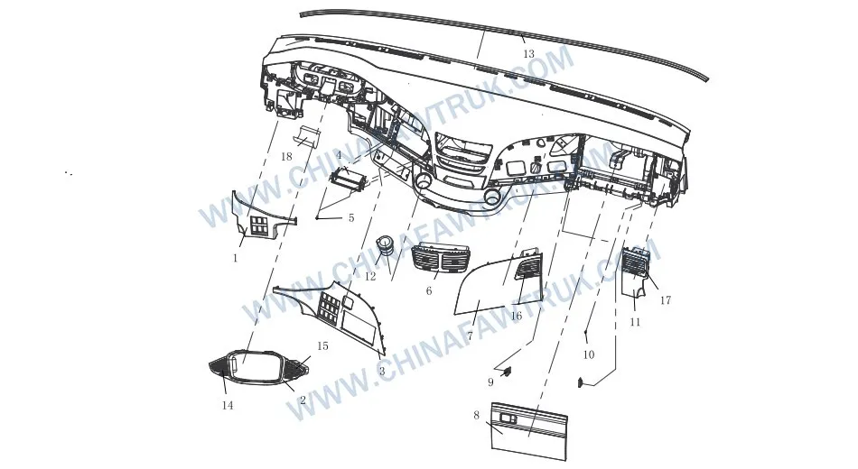 FAW Russian Dashboard Components4