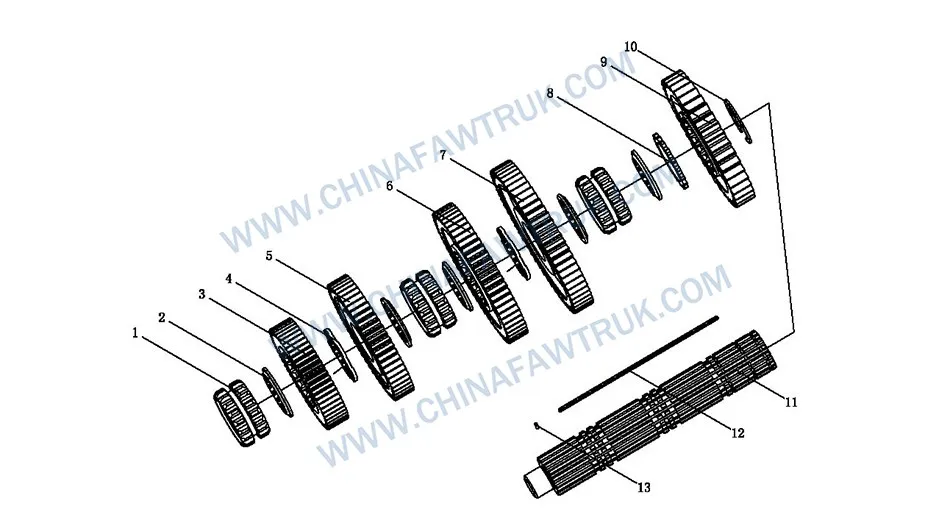 Conjunto Russo de Eixo Duplo FAW
