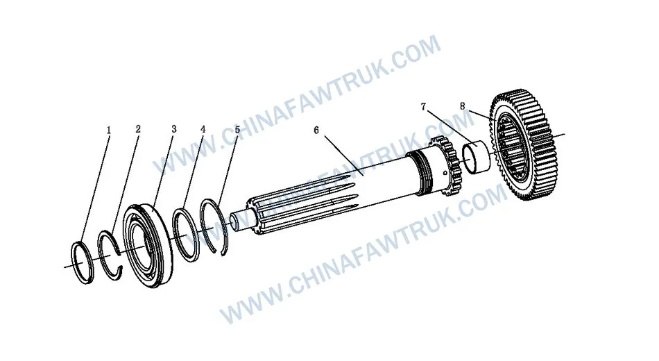Conjunto Russo de Eixo Único FAW