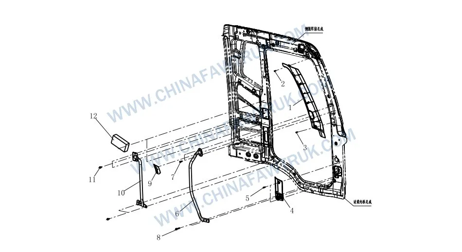 FAW Russian Side Panel