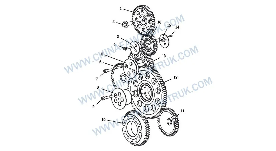 Lógica del engranaje de sincronización ruso FAW