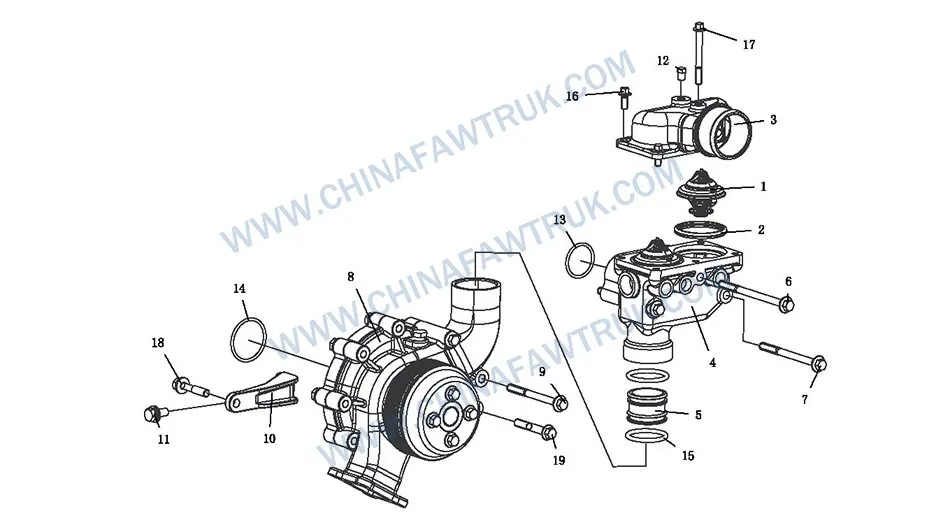 Bomba de agua rusa FAW