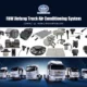 FAW Truck Air Conditioning System-2