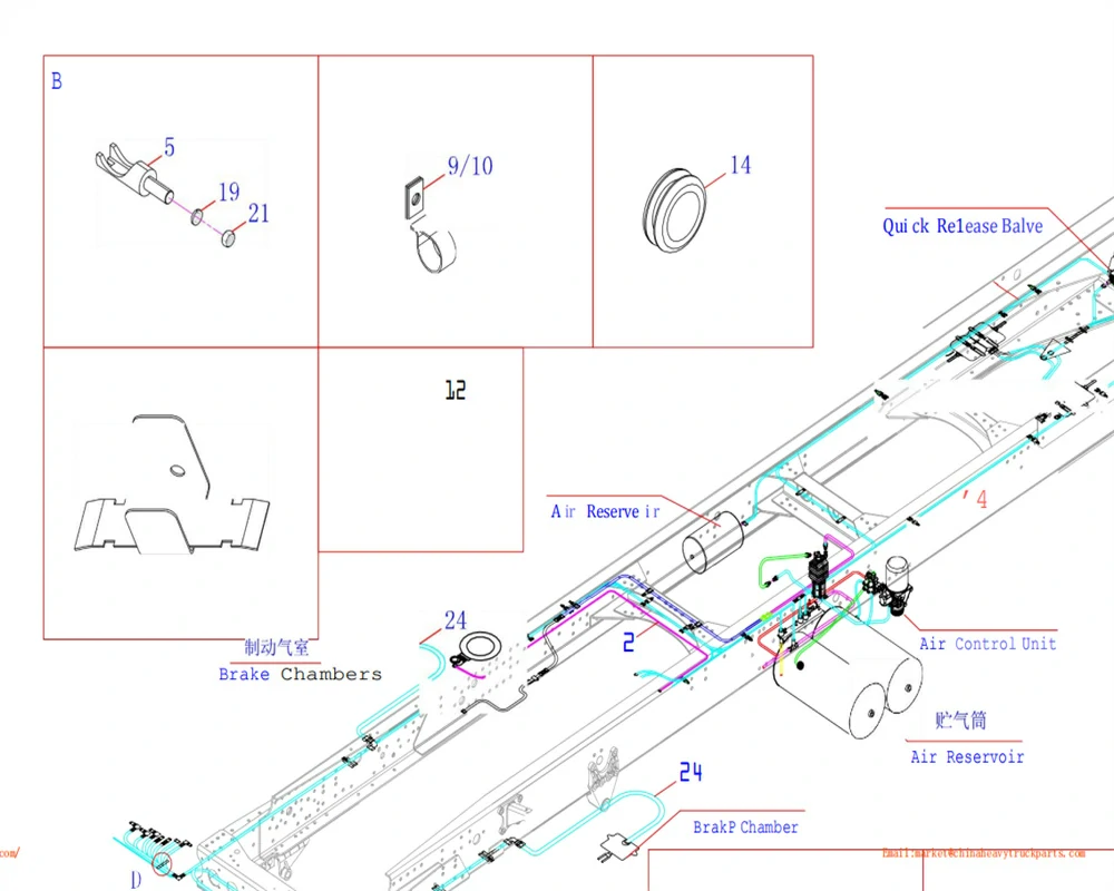Módulo de chassi de freio