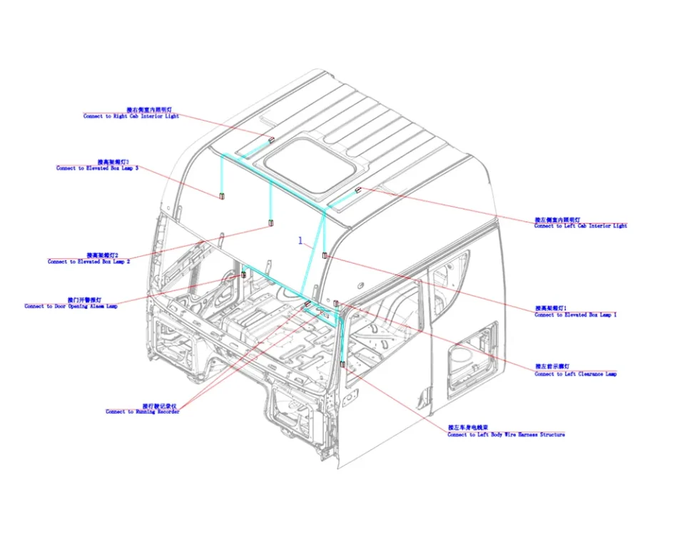 Повышенная сборка проволочных жгутов