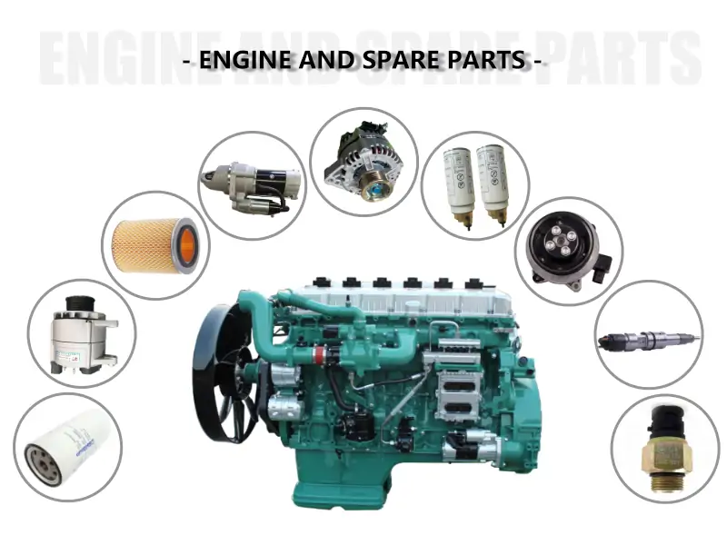 FAW Engine Parts