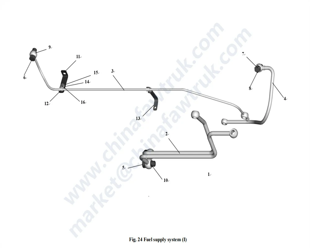 Fuel Supply System (I) FAW truck
