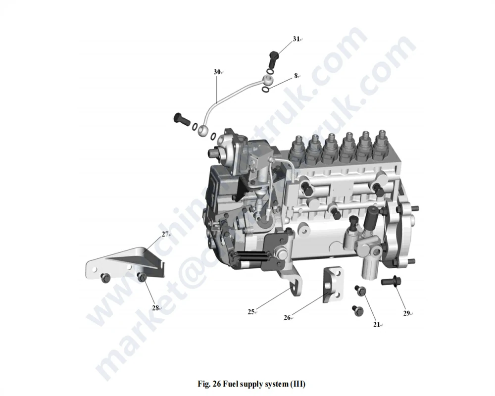 Fuel Supply System (III) FAW truck