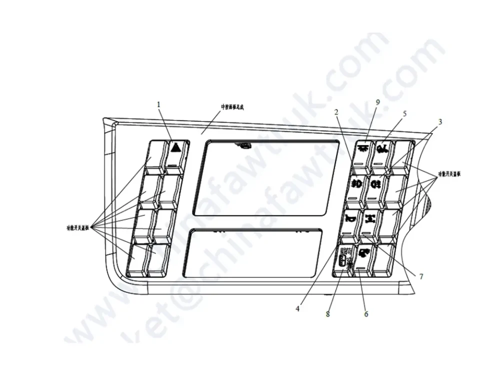 وظيفة التبديل فاو JH6