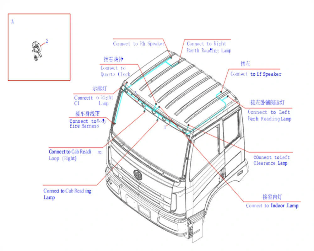 Conjunto de lógica de chicote de lâmpadas internas