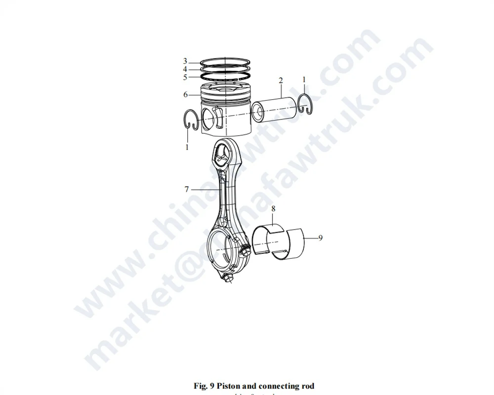 Поршень и шатун грузовик FAW