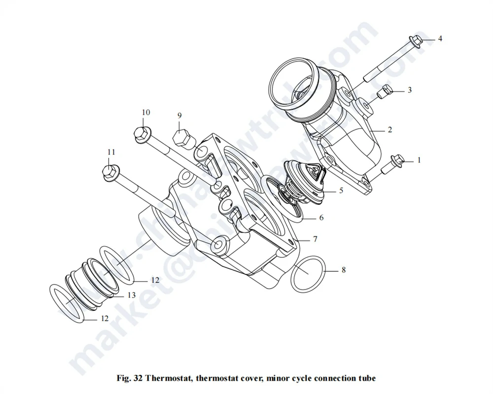 Термостат, Крышка термостата, Незначительный цикл подключаемый грузовик