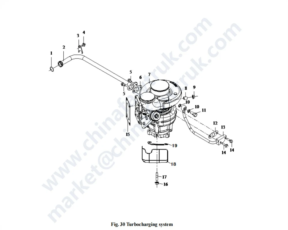Система турбонаддува FAW для грузовиков