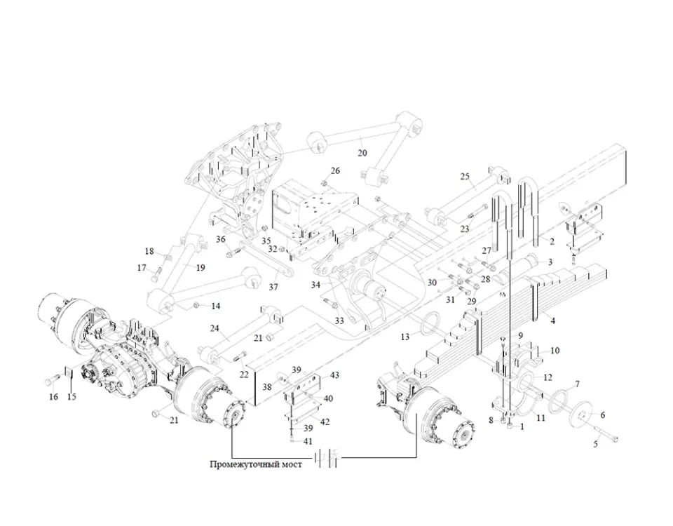 التعليق الخلفي فاو J6