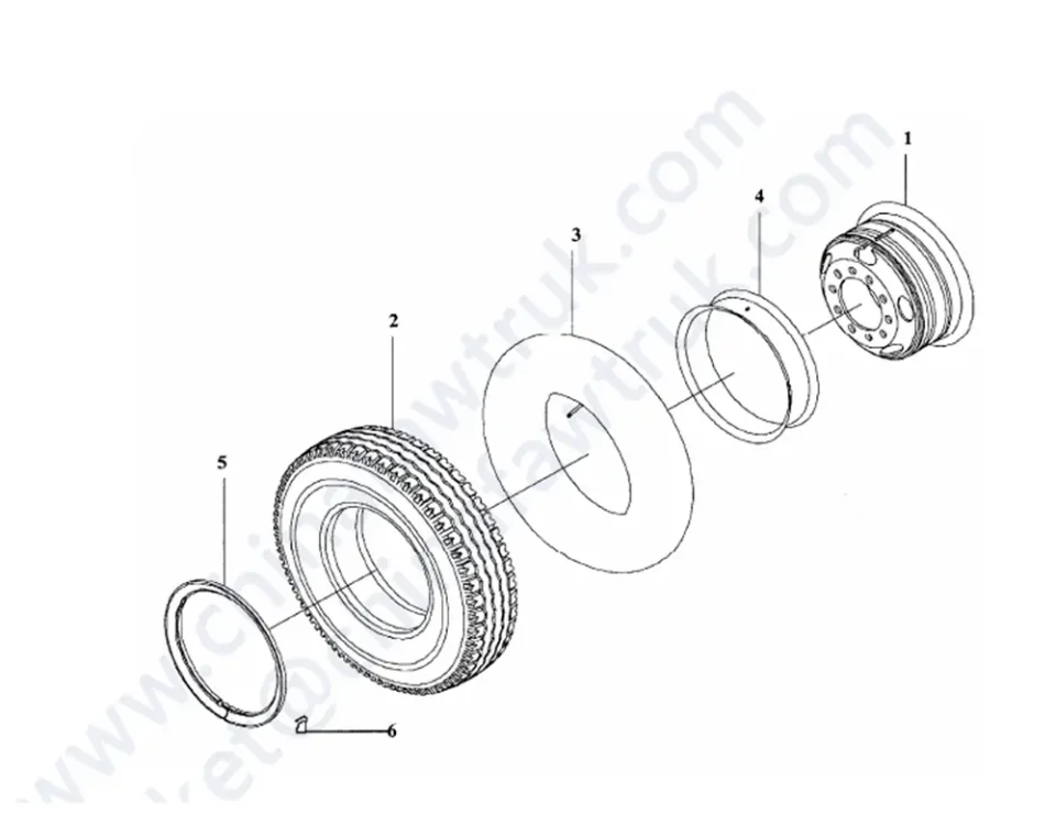 عجلات وإطارات مجموعة FAW J5