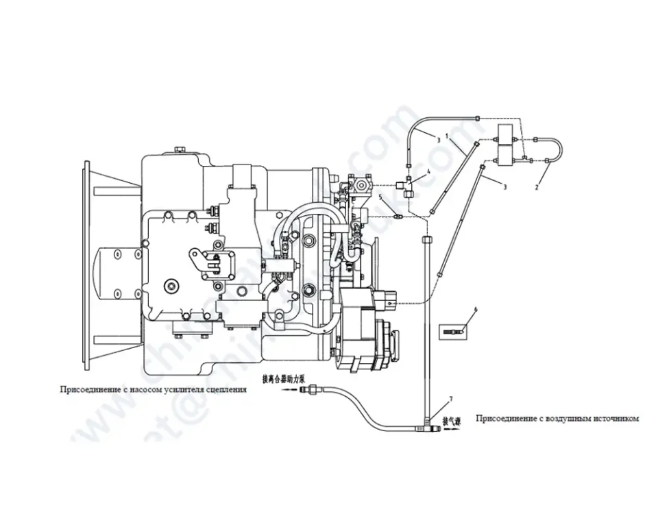 التحكم في علبة التروس FAW J5
