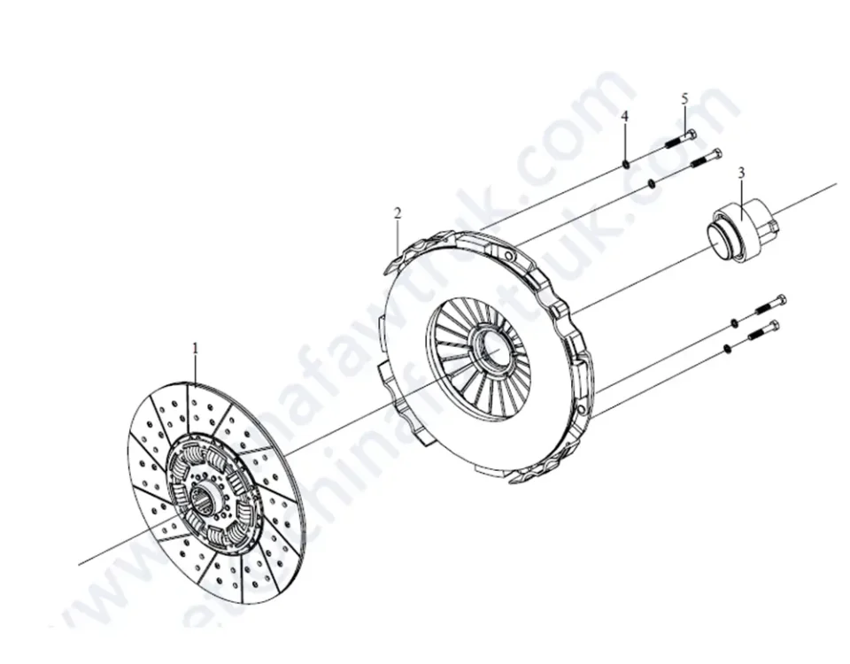 القابض فاو J5